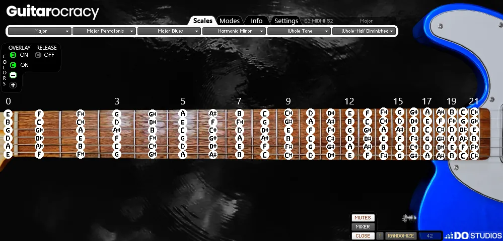 Discover the interactive virtual guitar fretboard in Guitarocracy, showcasing the Chromatic Scale for comprehensive note exploration and enhanced music learning in a dynamic plugin environment.