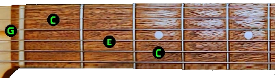 Virtual Guitar Fretboard displaying the C Major Chord on Guitarocracy