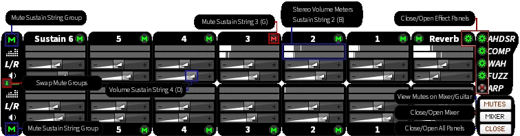Guitarocracy User Manual: Notated Mixer Interface of Guitarocracy