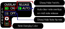 Guitarocracy's Fretboard Overlay Controls