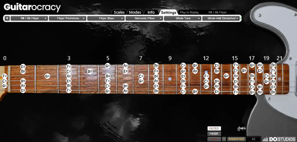 Guitarocracy 1.0.1 supports enharmonic equivalent names and double sharps and double flats are now used when appropriate.